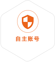 黎城到罗马尼亚国际快递